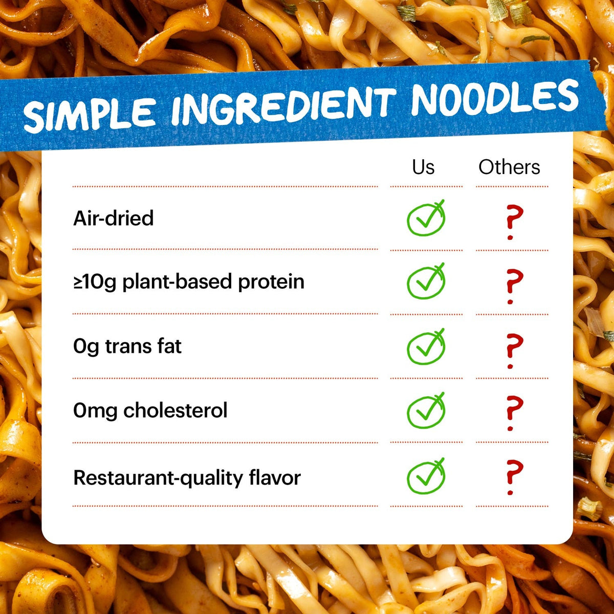 Sesame Miso Noodles | 12 Packs